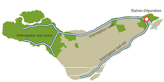 Réseau égouts 1